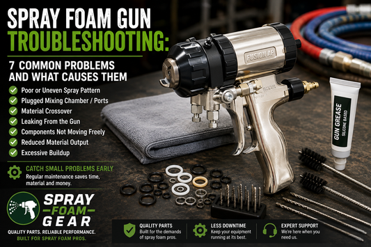 Spray foam gun troubleshooting with cleaning tools, O-rings and maintenance supplies for common spray gun problems.
