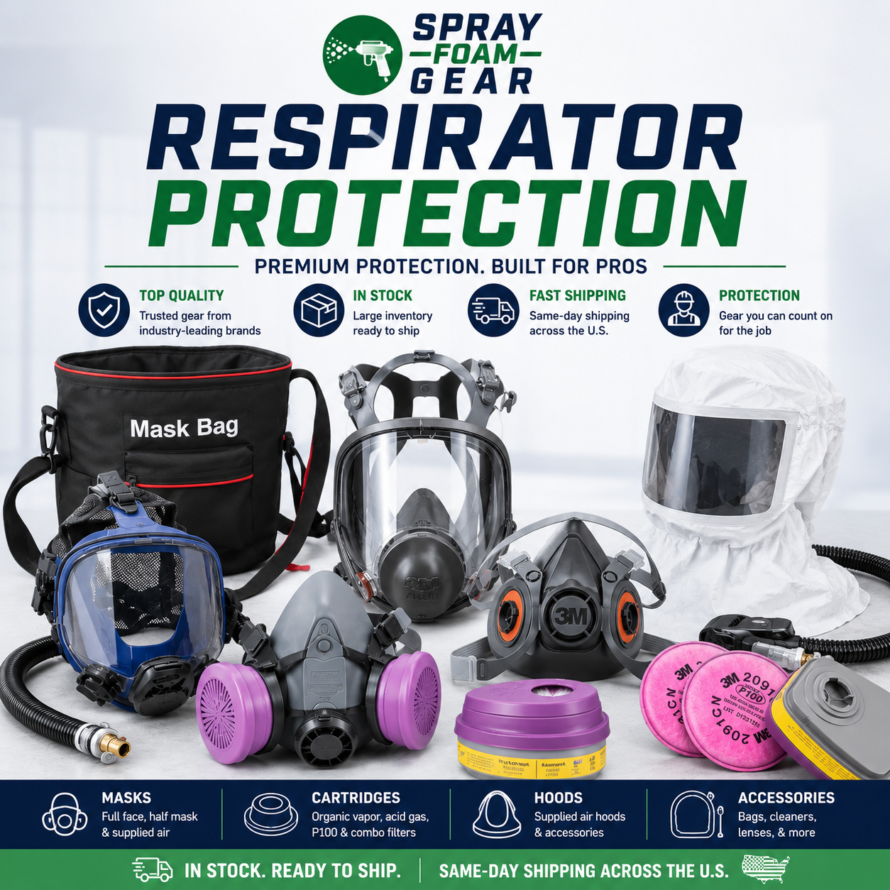 Respiratory Protection
