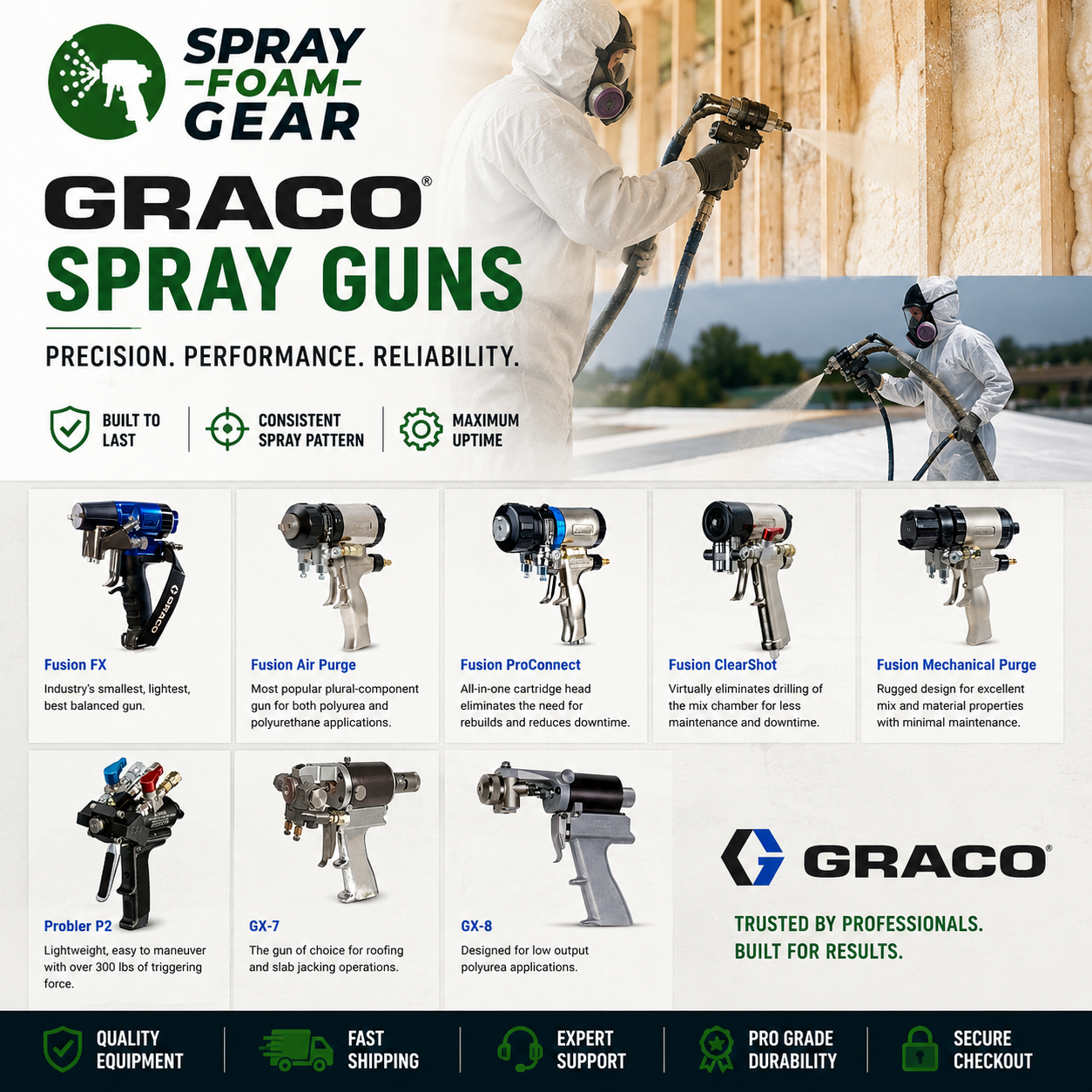 Graco Spray Foam Guns