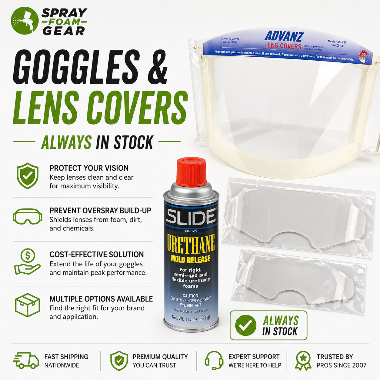 Lens Covers