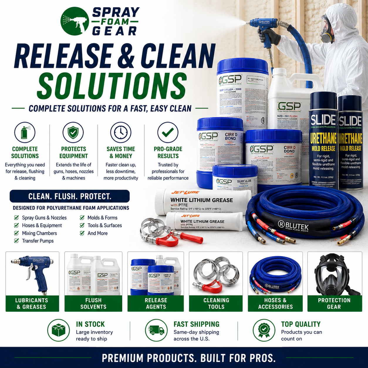 Release & Clean Solutions